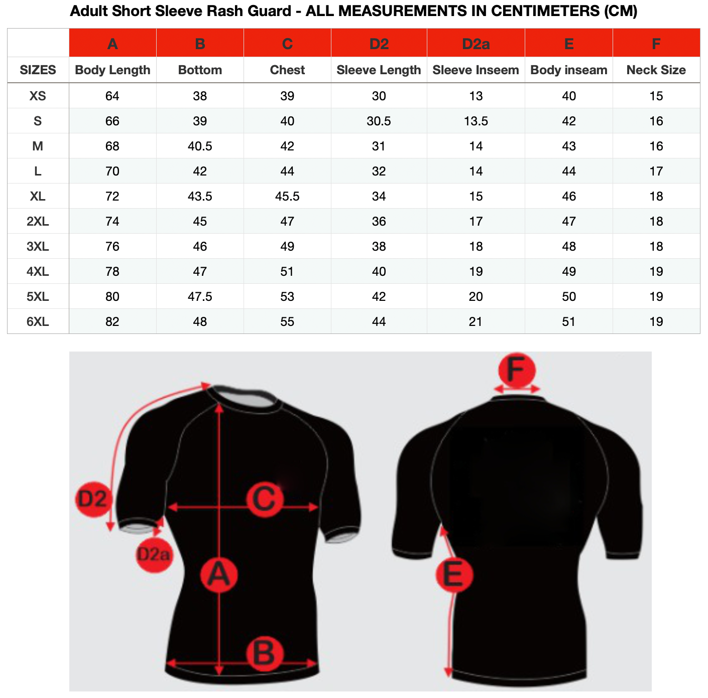 Royal Oak Short Sleeve White Belt Rash Guard