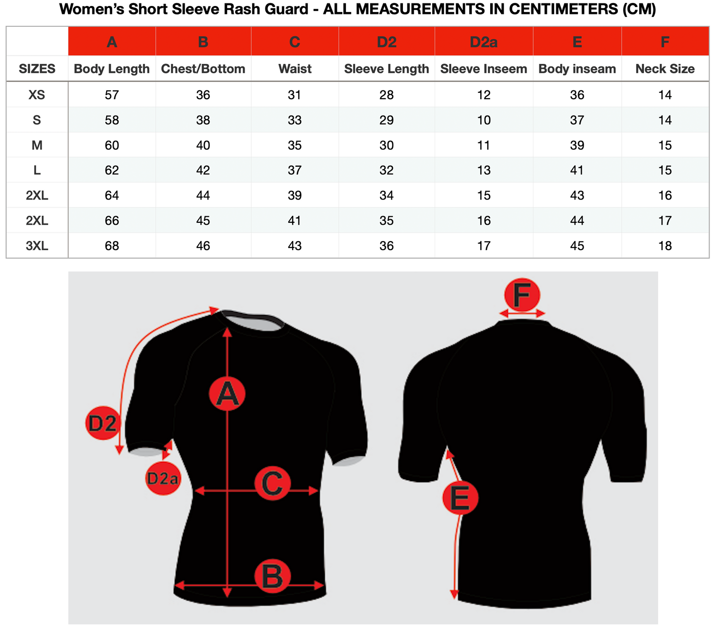 Royal Oak Short Sleeve Blue Belt Rash Guard